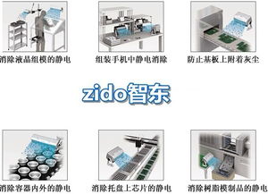 東莞專業(yè)供應(yīng) 史帝克ST-104A臥式除靜電離子風(fēng)機(jī)，源頭廠家直供，圖片、價格、批發(fā)詳情解析